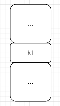 线程 put 导致的元素丢失问题1.png|100